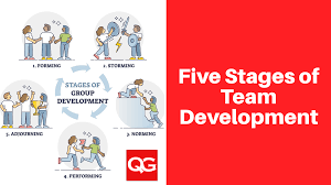 development