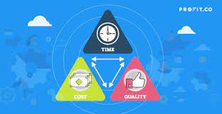resource management