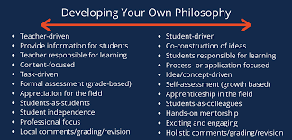 teaching philosophy examples