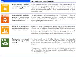 sdg sustainable development goals