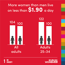 sdg 1