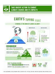sdg 13