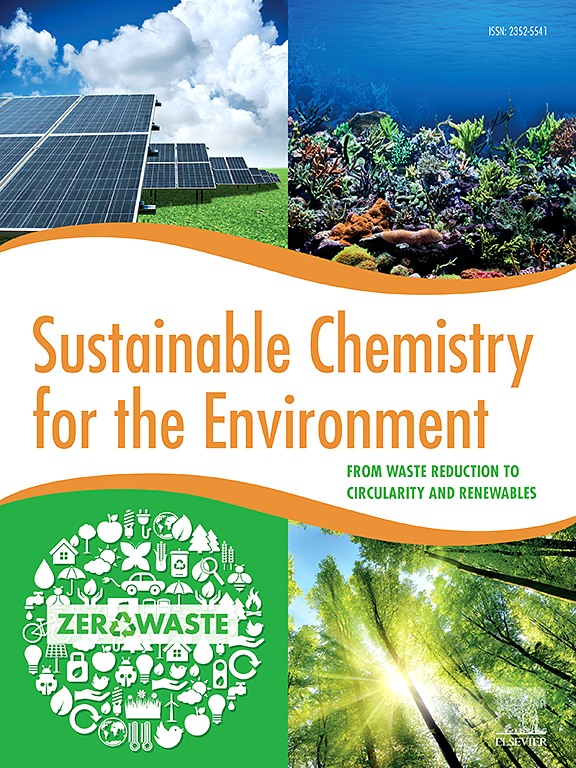 environment and sustainability