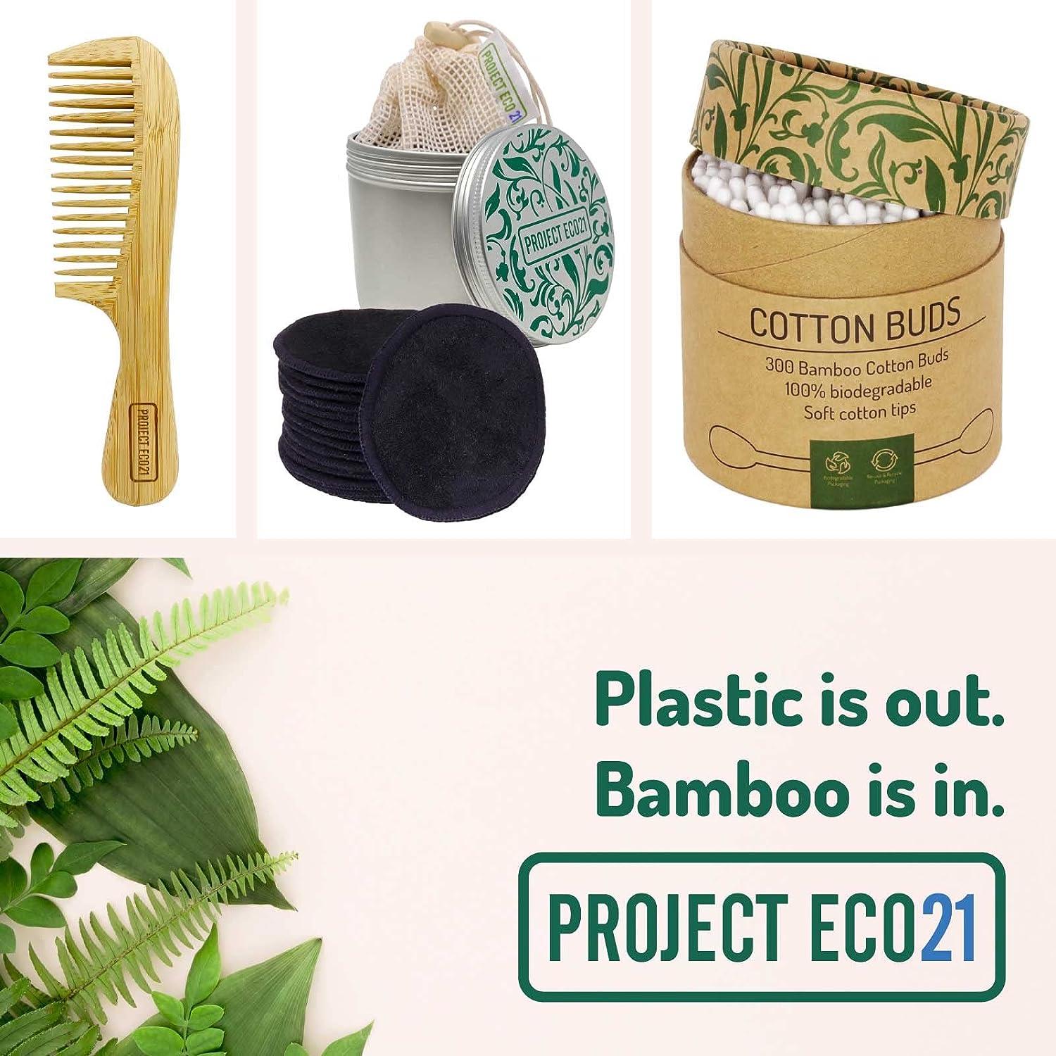 eco friendly products project
