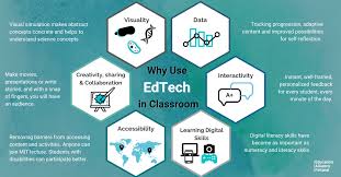 ed tech