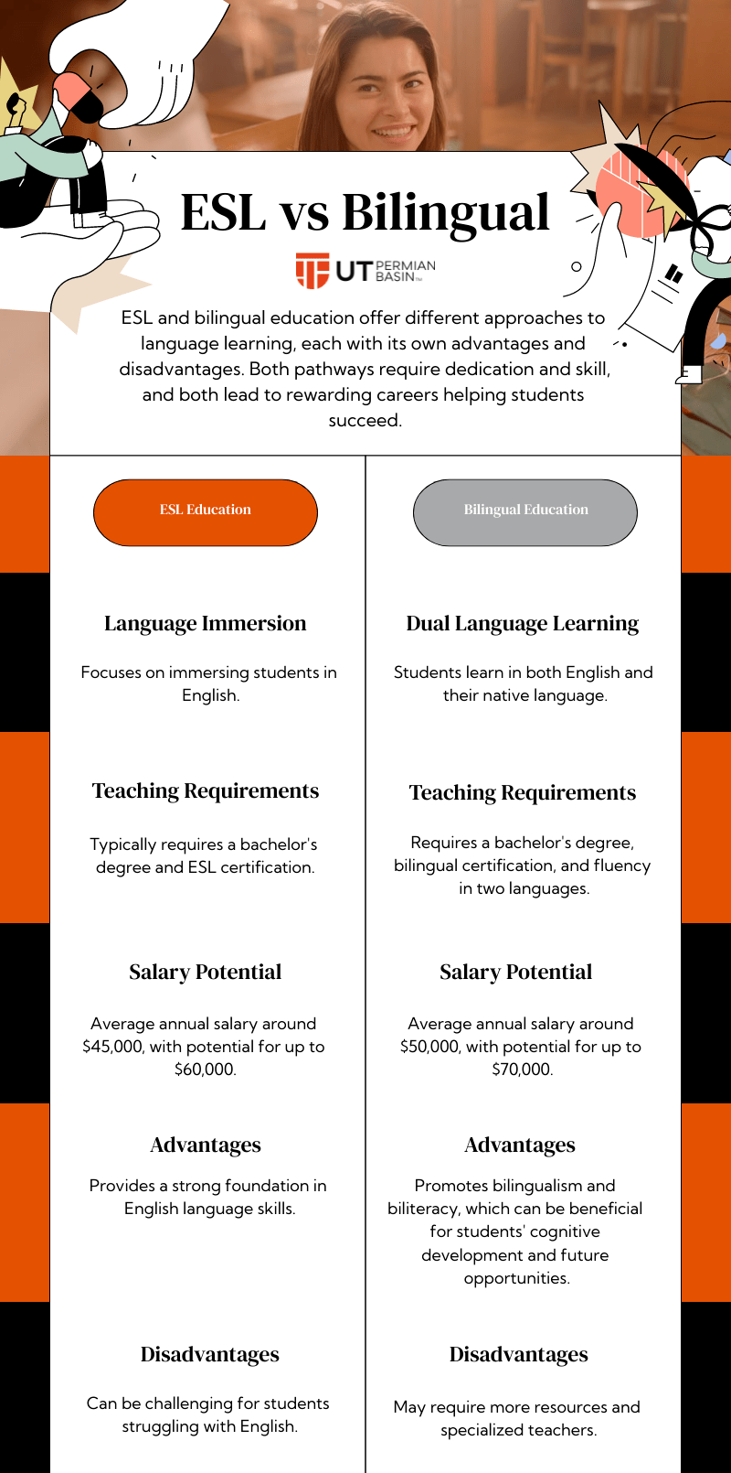 bilingual education