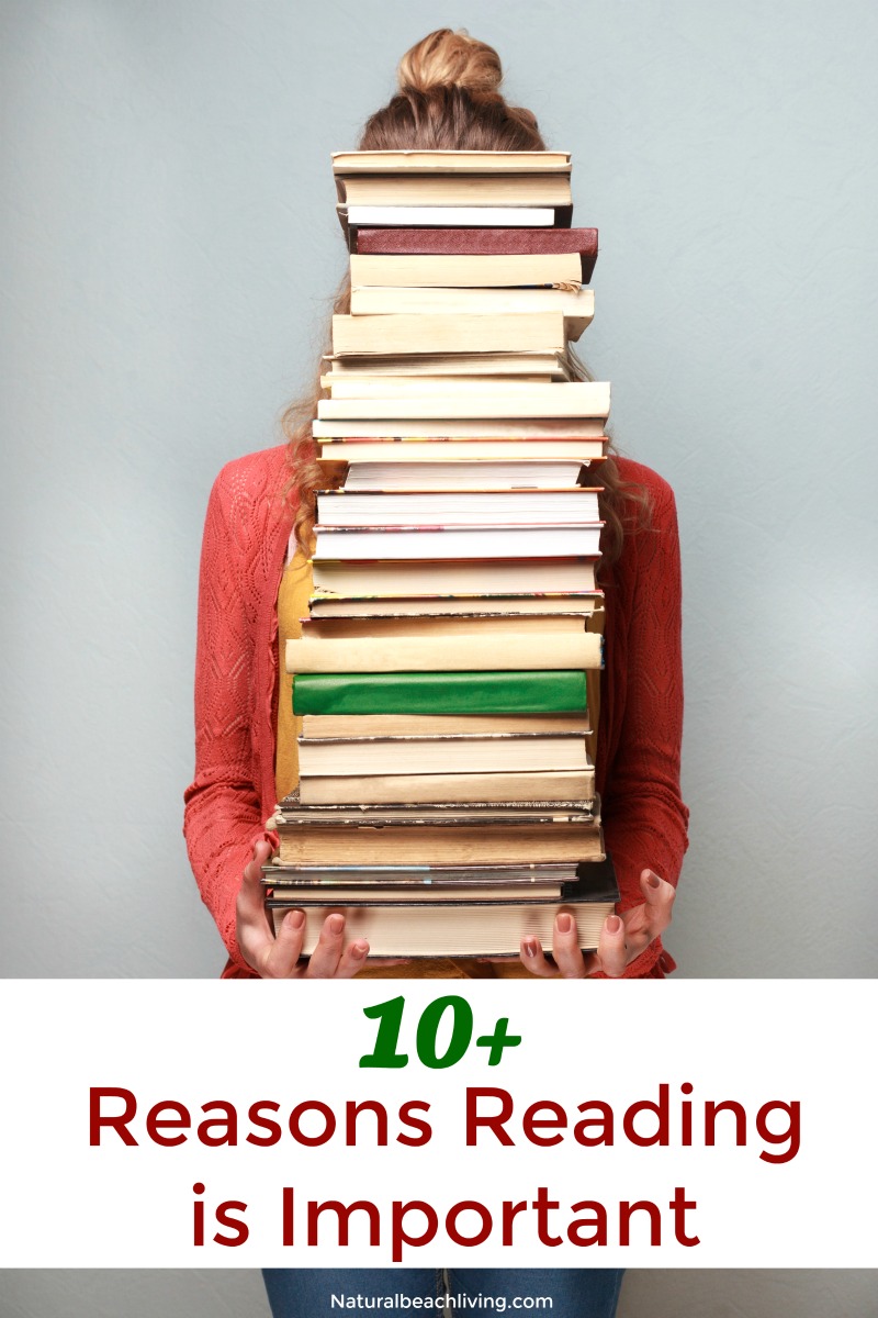 important of education